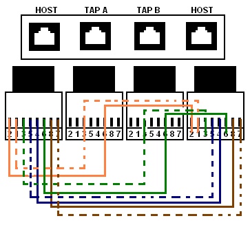 Tap wiring diagram